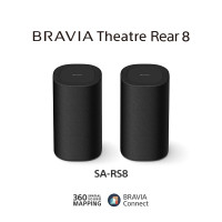 Parlante posterior adicional SONY SA-RS8